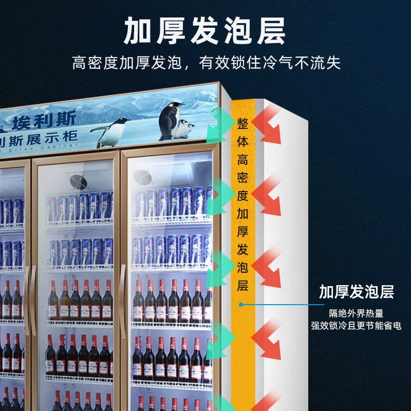 埃利斯(AILISI)商用铝合金展示柜 冷藏保鲜柜商用冰柜立式饮料柜便利店超市冰箱啤酒冷饮柜LD-1800ZTH图片
