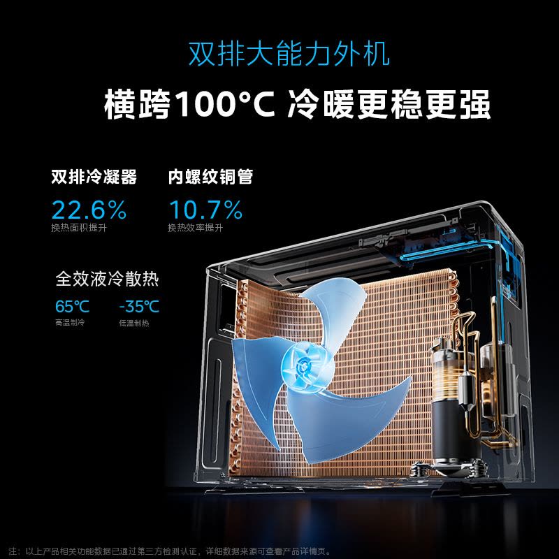 美的(Midea)空调柜机全面风Pro大3匹新一级能效变频冷暖立式柜机AI智能会唱歌的空调KFR-72LW/N8QM1P图片