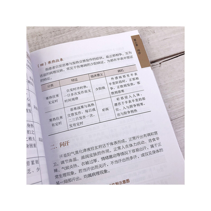 [正版]中医诊断学彩色图解