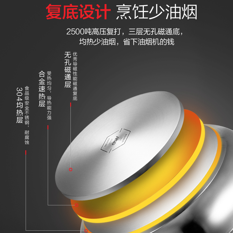 爱仕达（ASD）煎锅 28cm不锈钢煎锅 磁通煎锅 煎蛋煎饼牛排煎锅JS28A1WG
