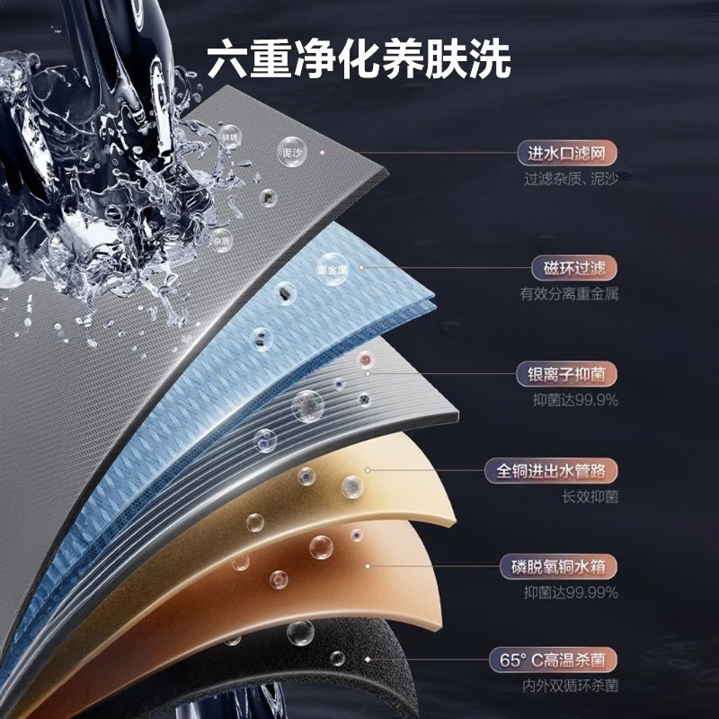 美的(Midea)[安睡M9 Pro]16升燃气热水器天然气零循环恒温家用高清大图