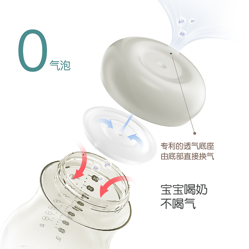 BROTHER MAX英国进口PPSU新生儿宝宝断奶神器耐摔婴儿宽口径防胀气奶瓶