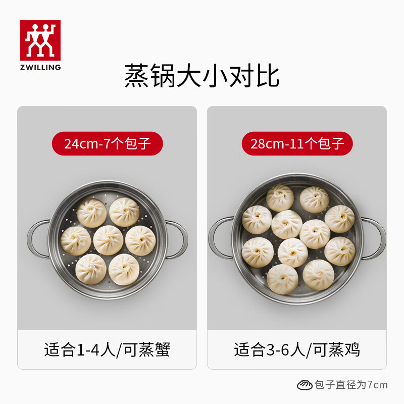 双立人汤锅蒸笼2件套24cm 精湛锻造均匀导热不粘 轻量化握感舒适耐用抗刮高清大图