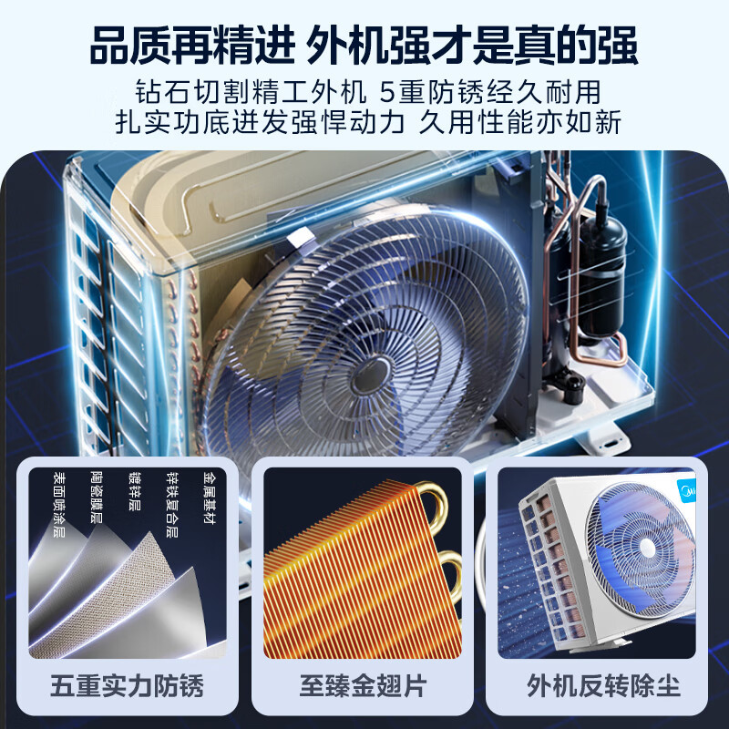 美的(Midea)空调 锐静 3匹新一级能效变频冷暖智能立式柜机节能自清洁客厅家用落地式KFR-72LW/N8VHC1Ⅱ
