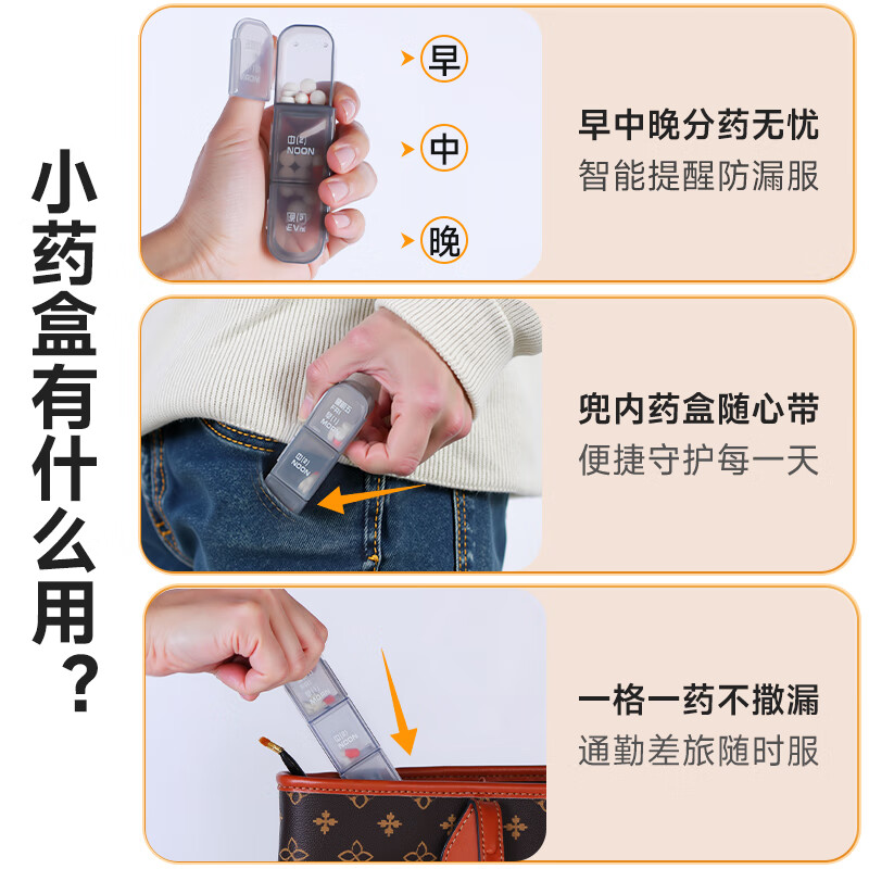 佳帮手家用医药箱急救药品收纳箱多功能儿童手提医疗箱大号+7天分装药盒高清大图