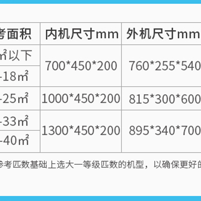 格力（GREE） 清新风柜机客厅立柜式空调 定频5匹柜机单冷 KF-120LW(12368S)NhAc-3