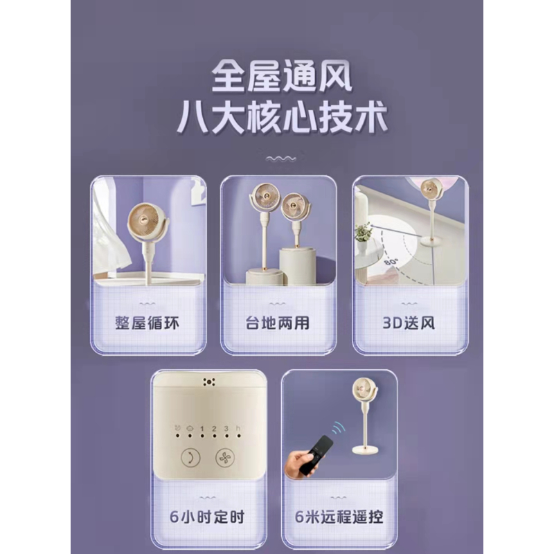 美的(Midea)空气循环扇家用电风扇3D摇头落地扇轻音节能宿舍小风扇台地两用节能风扇 GAF24DR
