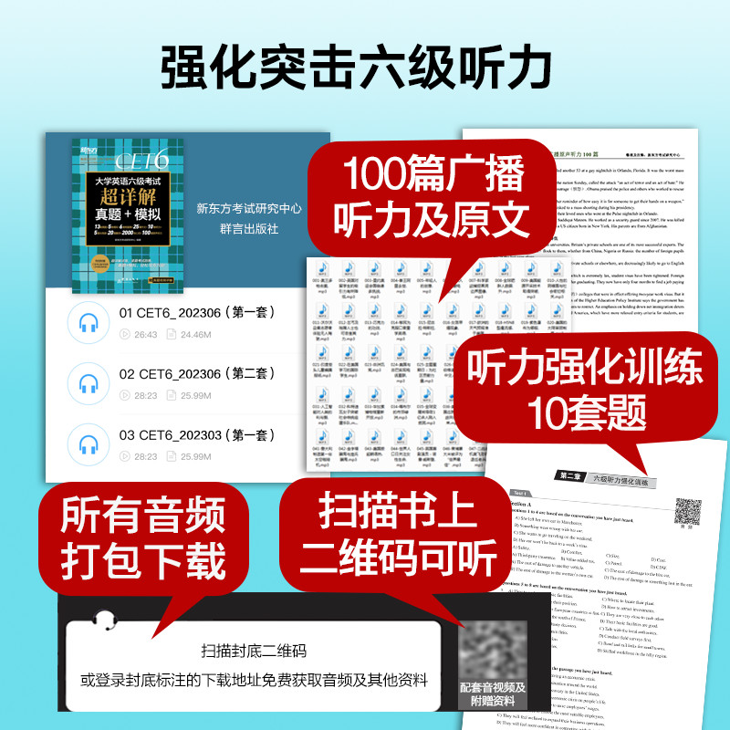 [6级真题]六级超详解+模拟(含6月真题) [正版] 备考2023年12月大学英语六级考试超详解真题模拟题含6月真题ce高清大图