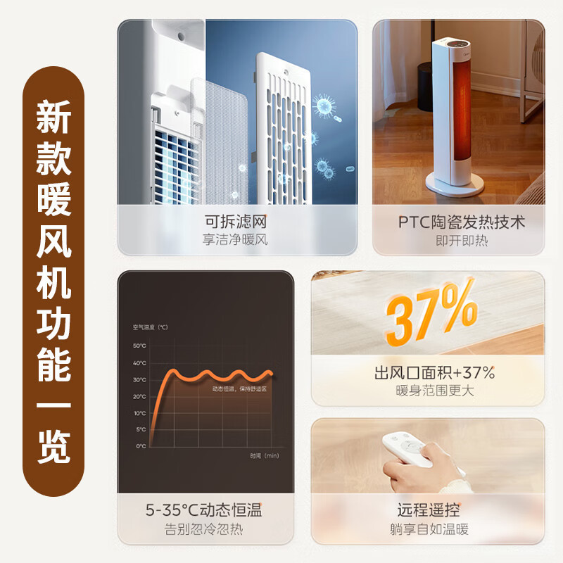 美的(Midea) “灵感系列”暖风机取暖器家用遥控电暖器电暖气浴室塔式立式摇头暖气片HFV20DR [升级直流遥控款]