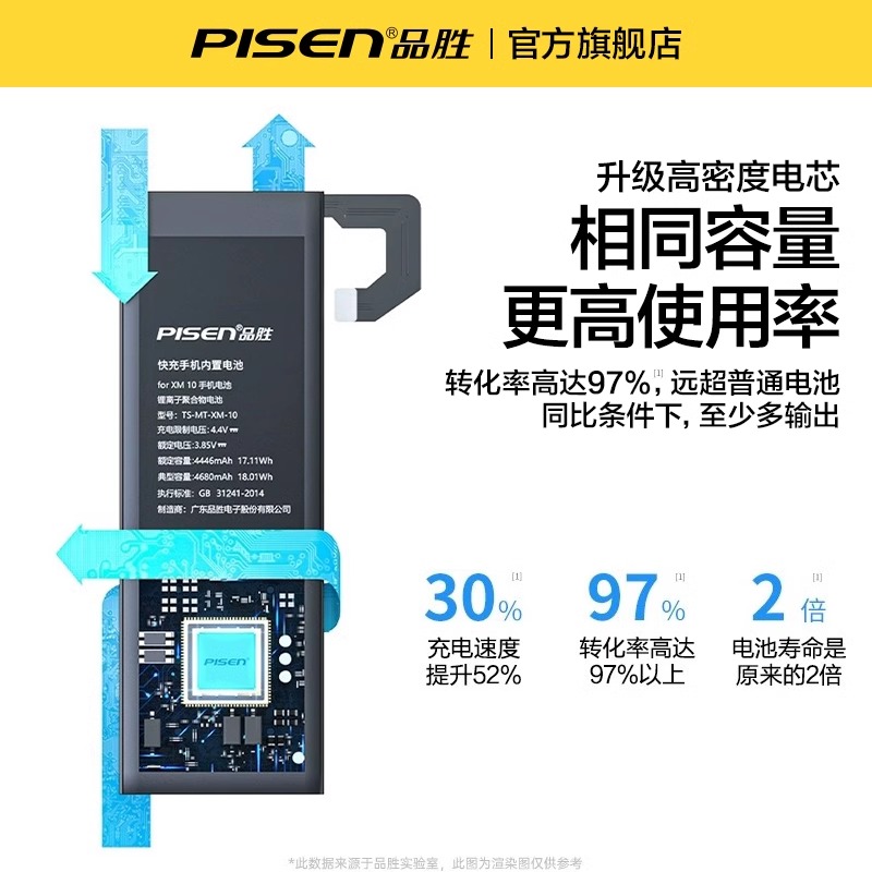 品胜(PISEN)适用小米Mi 10 10s电池 BM4N电池 约4446-4680毫安 手机电板高清大图