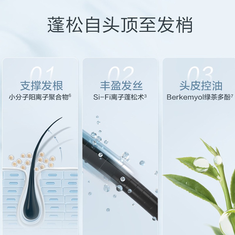 OffRelax蓬松清爽洗护组合460ml*2长效蓬松控油洗发水油头救星温和不刺激高清大图
