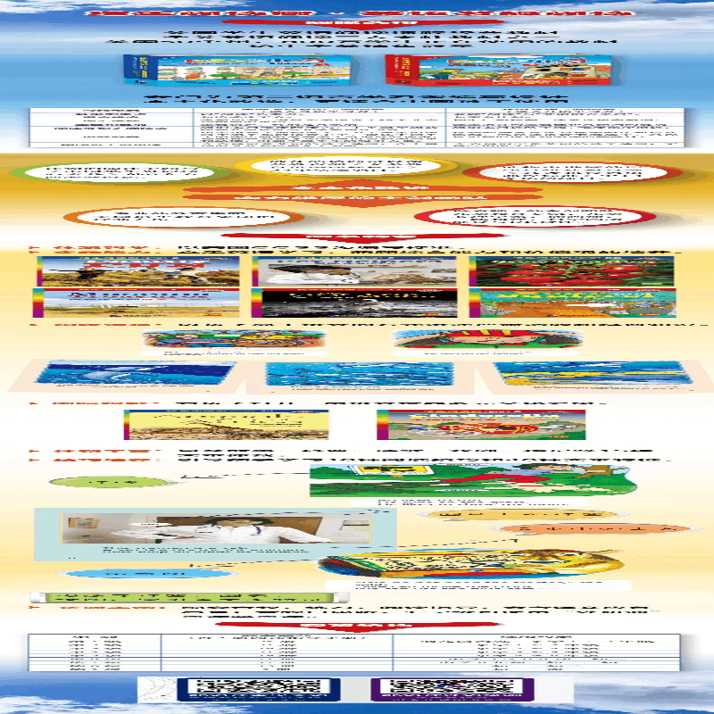 [M]培生阅读街:英语分级阅读(第1级)(含24读物+1手册)-9787561951675图片