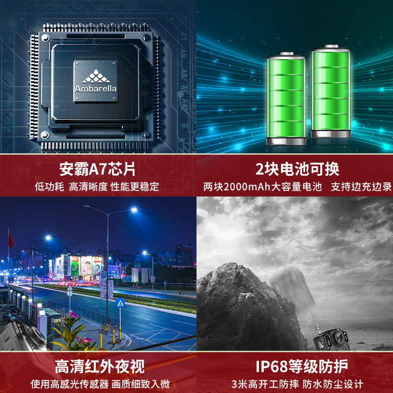途强执法记录仪高清小型随身胸前佩戴便携夜视防爆现场工作器仪 32G