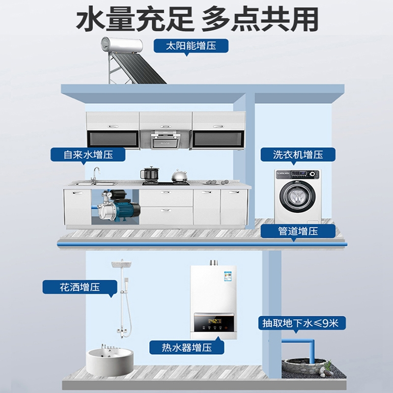 阿斯卡利(ASCARI)不锈钢增压泵家用全屋自吸喷射泵全自动自来水变频泵水井抽水泵