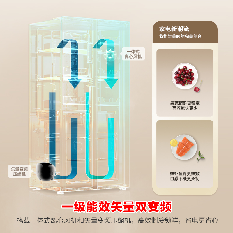 国补20%|容声547L对开门冰箱双开门无霜一级能效双变频冷藏冷冻全净化大容量家用冰箱 BCD-547WD12HP高清大图