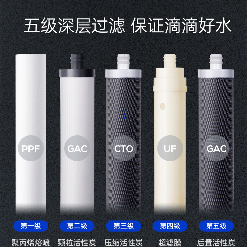 奥克斯AU12净水器家用净水机超滤自来水无桶大流量不锈钢节能无废水厨房过滤机(自行安装)高清大图