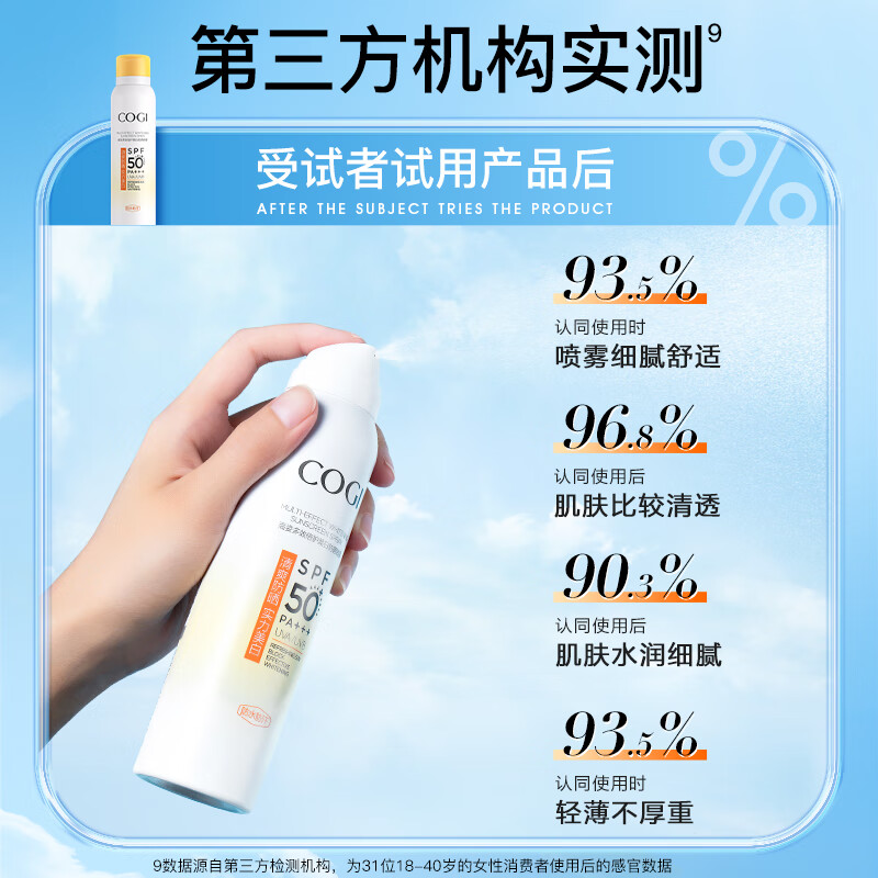 高姿 多效倍护防晒喷雾120ml(面部防晒喷雾 小黄帽)SPF50+PA+++高清大图