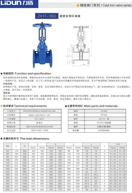 力盾 法兰明杆闸阀 6562 DN125 台高清大图