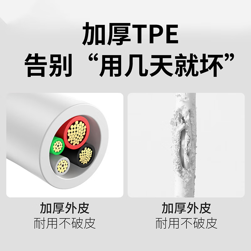 倍思(BASEUS)快充数据线USB to Type-C 6A快充线100W 1米 深灰蓝 灵动系列高清大图