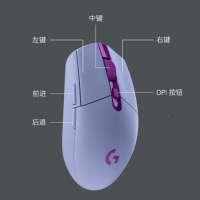 罗技(Logitech) G304 LIGHTSPEED无线鼠标 游戏鼠标 轻质便携 吃鸡鼠标 绝地求生 鼠标宏 淡紫