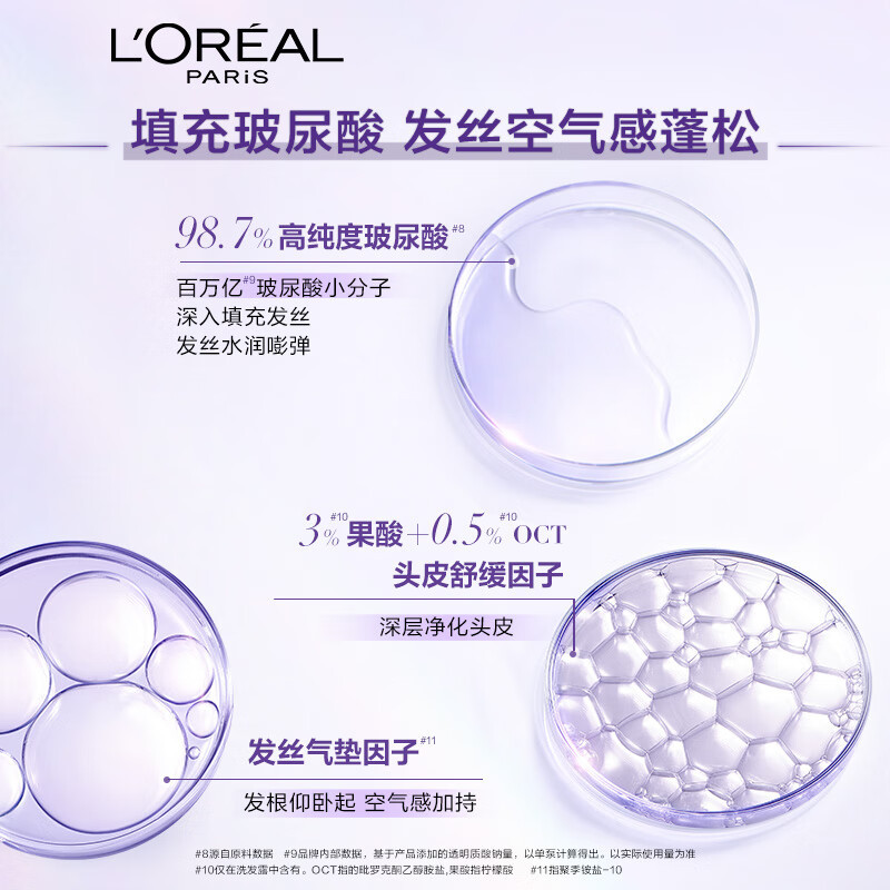 欧莱雅(L’OREAL)玻尿酸紫安瓶洗发水控油修护丰盈蓬松洗发露 紫安瓶玻尿酸洗发露440ml