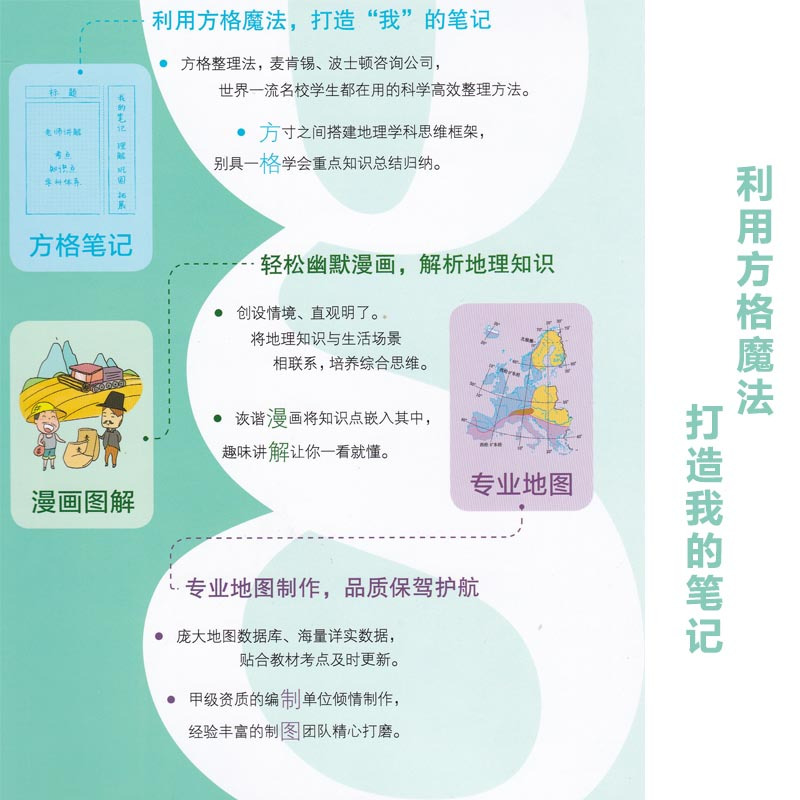 高中地理我的高效笔记 高中通用 [正版]北斗新版高中地理笔记高中地理我的高效笔记高一高二高三适用高中地理知识大全全国高考