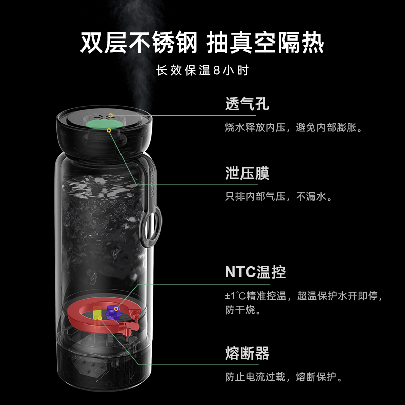 大宇(DAEWOO)电热水壶便携烧水壶旅行彩虹杯办公室家用保温一体烧水杯D8 活力橙高清大图