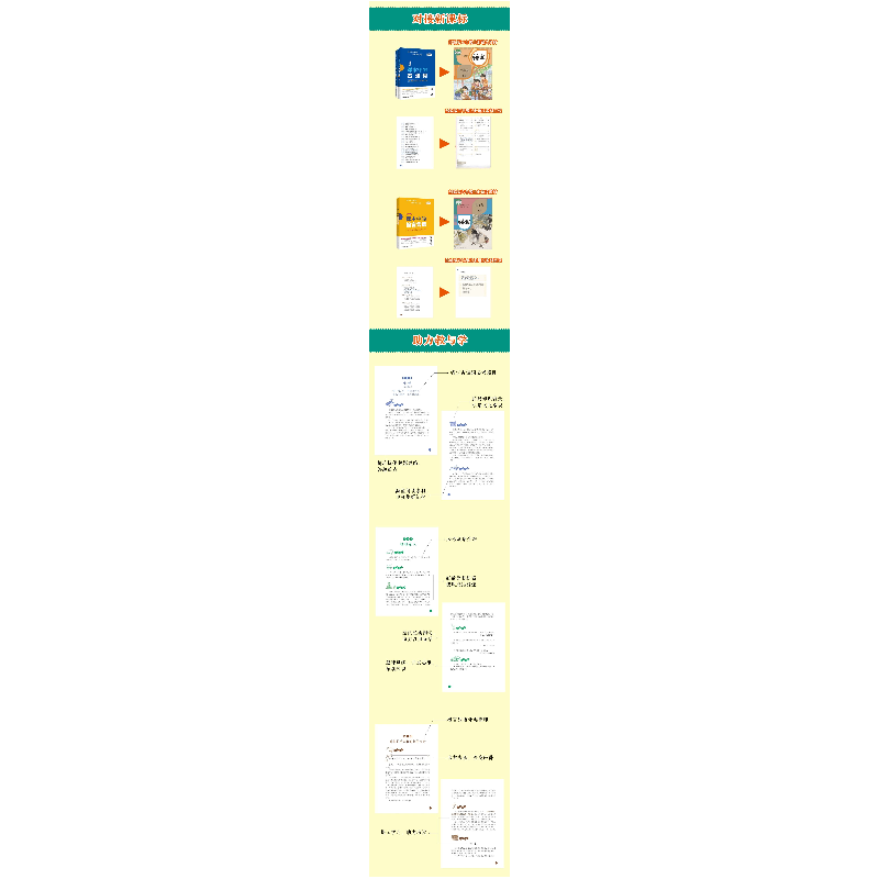 醉染图书课本中的成语典故(下)9787547320402高清大图