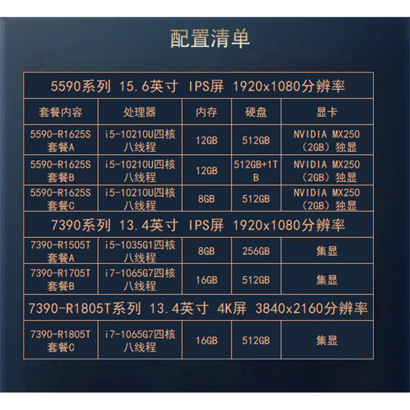 戴尔(dell)笔记本xps 13-7390-r1805t报价_参数_图片_视频_怎么样