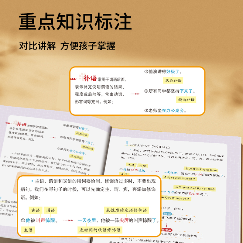 [全套5册]60天玩转句子 小学通用 [正版]60天玩转句子全套5册小学生句子专项训练仿写句子病句修改优美句段篇积累字词高清大图