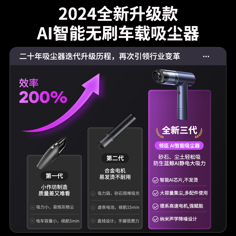 领臣(licheers)无刷电机吸尘器 EG-122冰蓝吸吹抽充4合一高清大图