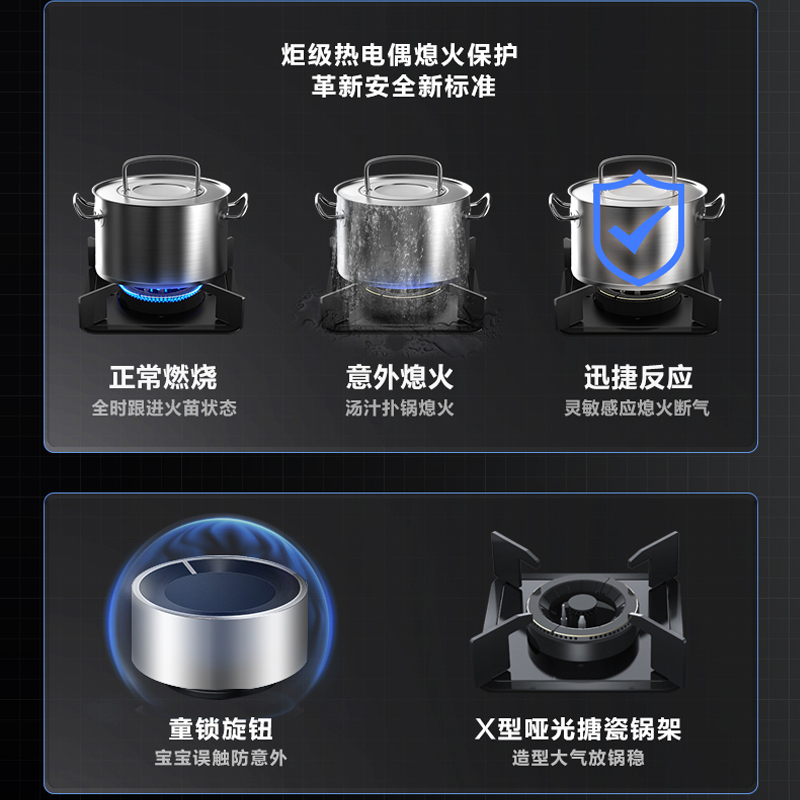 [月销破万]华帝(vatti)5.2KW猛火燃气灶一级能效双眼灶厨房家用台式嵌入式可调节开孔i10071B天然气高清大图