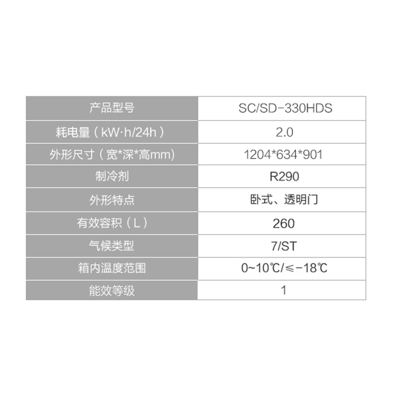 海尔(Haier)330升 展示柜 弧形大展示面 防露设计 卧式展示柜 SC/SD-330HDS