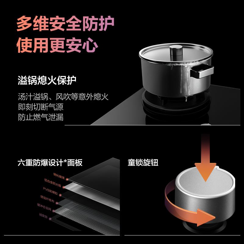 方太新月F系列抽吸油烟机灶具套装侧吸式变频26巡航风量5.0kW*换装联动灶02-F1S-B+THF1A
