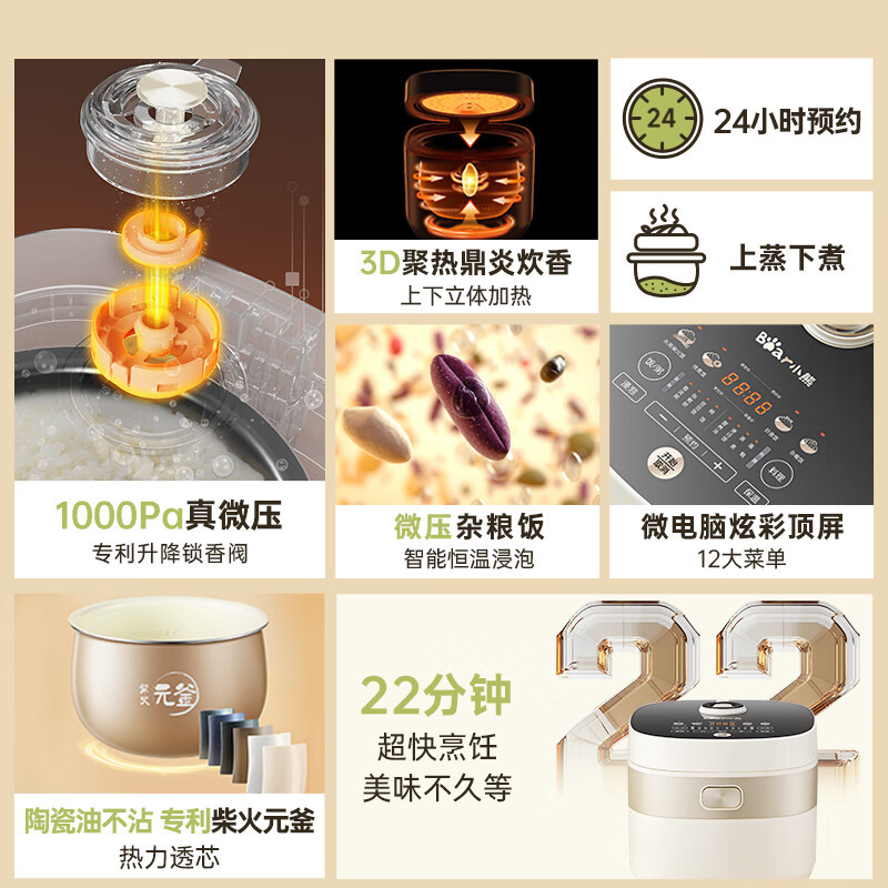 小熊(Bear)电饭煲 家庭 4升大容量柴火饭多功能智能微压22分钟快煮米饭锅 DFB-D40N1高清大图