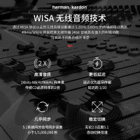 哈曼卡顿harman kardon surround真无线 家庭影院5.1电视音响客厅家用无线蓝牙低音炮环绕音箱套装