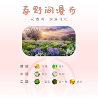 我的车载香薰wifi珍珠芭比粉 【香片补充】春野间漫步