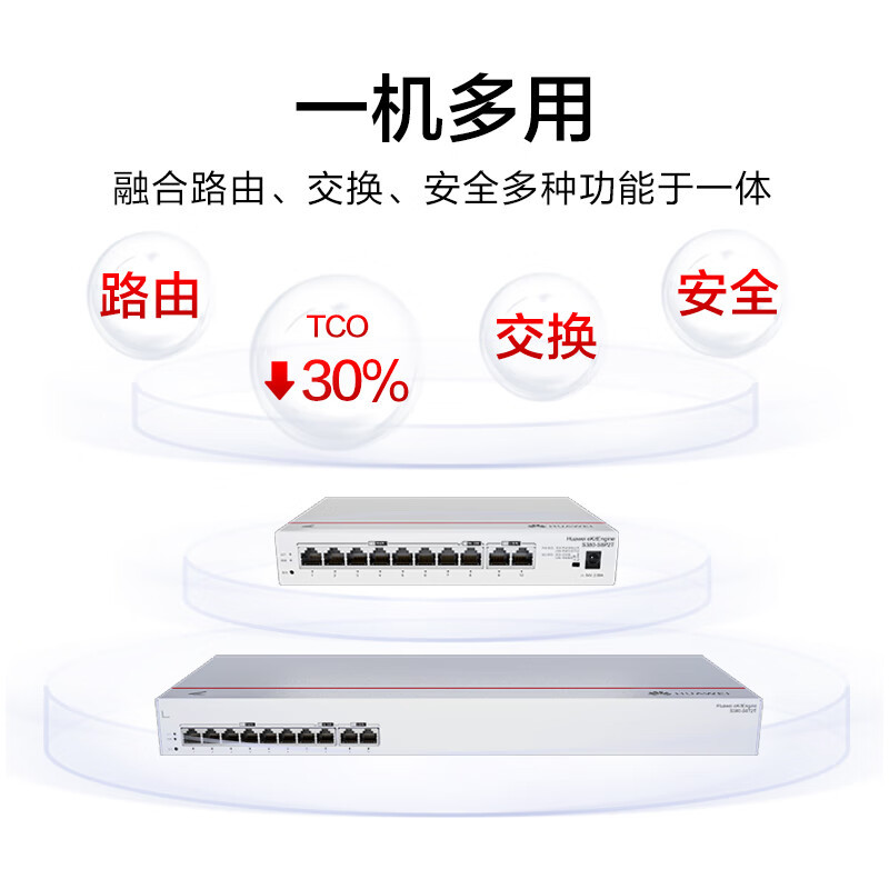 华为10口千兆路由交换一体机S380-S8P2T有线POE 8口 124W企业级组网带机250