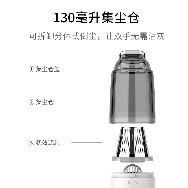 艾贝丽 手持家用车载吸尘器SY01-Q8高清大图