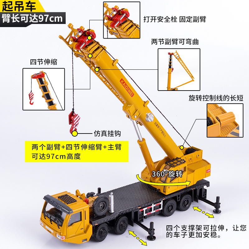 凯迪威工程车玩具挖掘机叉车运输车垃圾车拖车卡车合金车模型仿真 履带夹木机-625005+高清大图