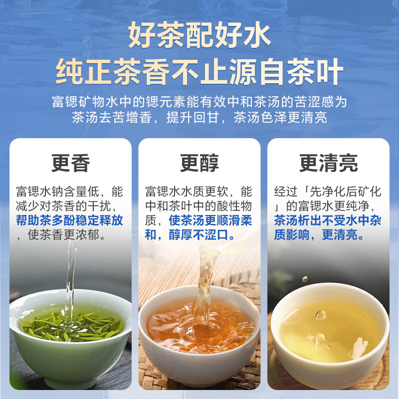 安吉尔净水器家用净水机魔方Pro2900 5年长效RO反渗透膜直饮机J3573-ROB138大流量