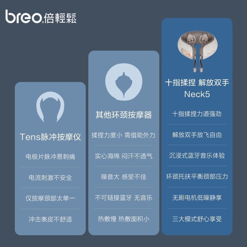 倍轻松 (breo)颈椎按摩器Neck5 颈肩部按摩器肩颈按摩仪按摩枕物理十指揉捏恒温热敷