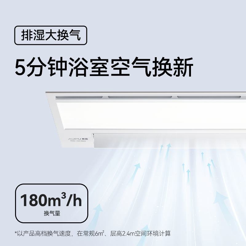 奥普(AUPU)浴霸S368-S风暖浴霸 空调式大摆页强弱两档暖风 柔光照明高清大图