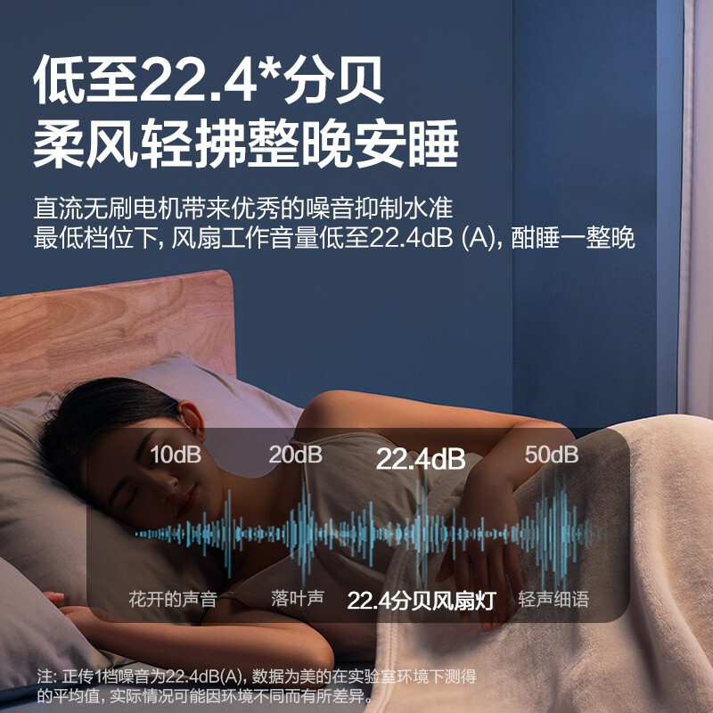 美的风扇灯卧室客厅吊扇灯隐形餐厅灯现代电扇灯吸顶风扇遥控灯具 FC105EERL高清大图