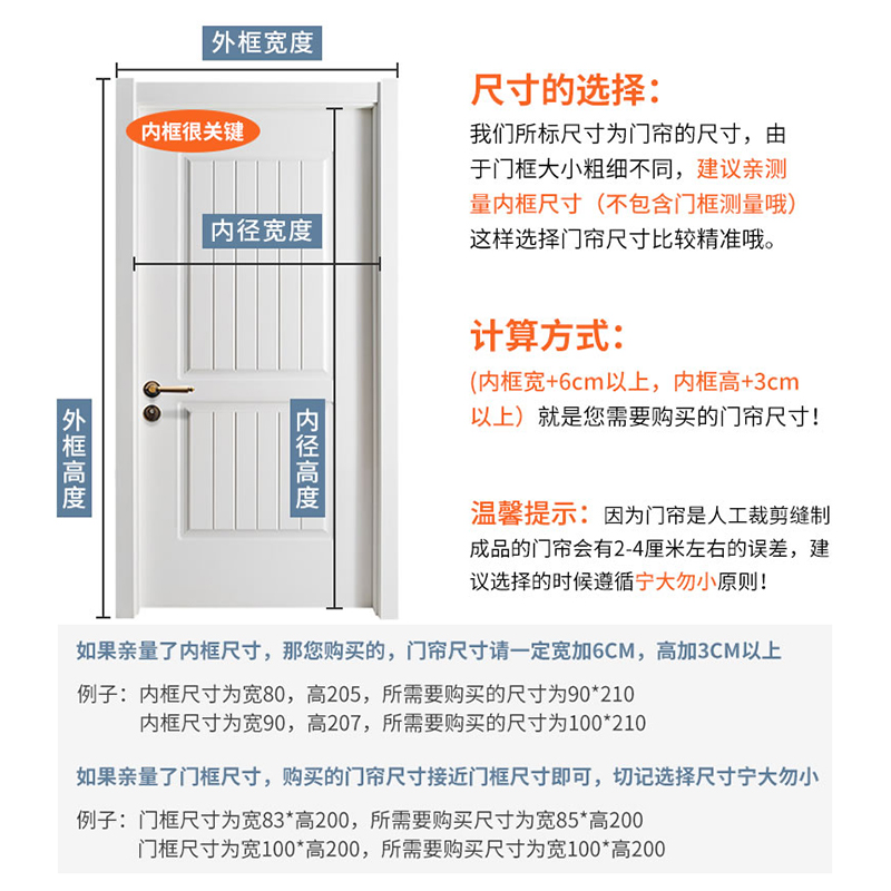 幸福派 夏季防蚊门帘魔术贴防蚊门帘玻璃纤维网纱磁性纱门夏季纱窗隔断自吸磁铁免打孔加密玻璃纤维网纱纱窗防火阻燃防腐防潮高清大图