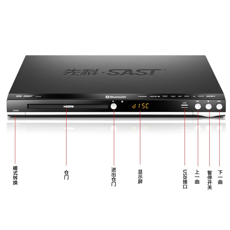 先科(SAST)SA-039 蓝牙dvd播放机高清evd机VCD放cd碟机碟片播放器普通DVD影碟机家用 内置蓝牙版图片