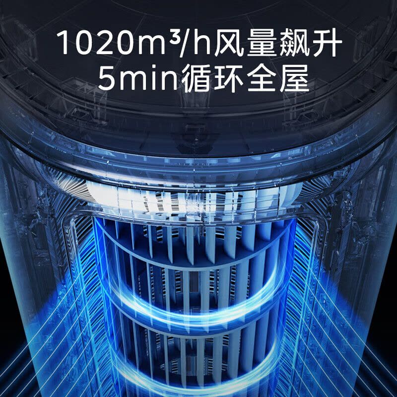 美的(Midea)空调柜机风锦二代大3匹一级能效变频冷暖家用立式柜机智能客厅空调官方正品KFR-72LW/N8ZHB1Ⅱ图片