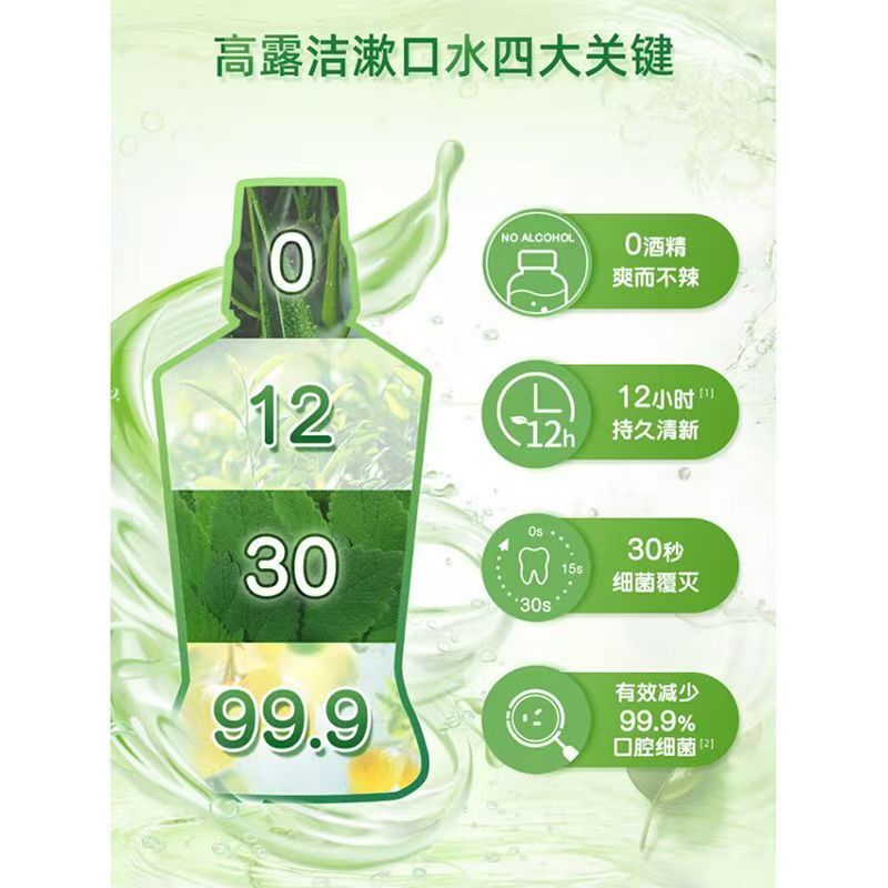 高露洁(Colgate)元气薄荷漱口水250g高清大图