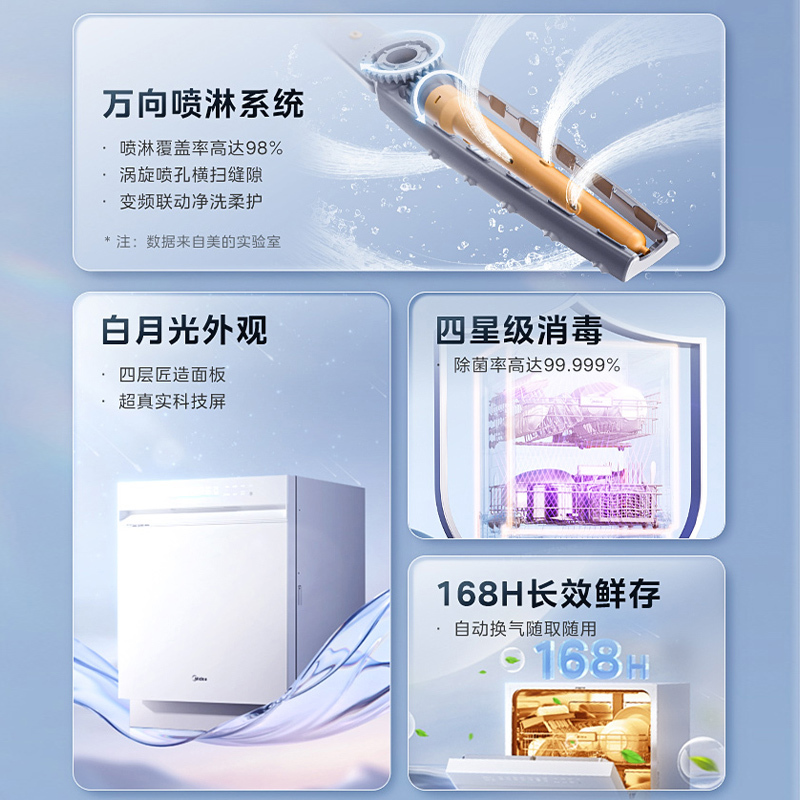 美的(Midea)万向星河X6月光白洗碗机嵌入式14套 105℃热风烘干 四星消毒 一级水效变频万向全腔洗消一体机