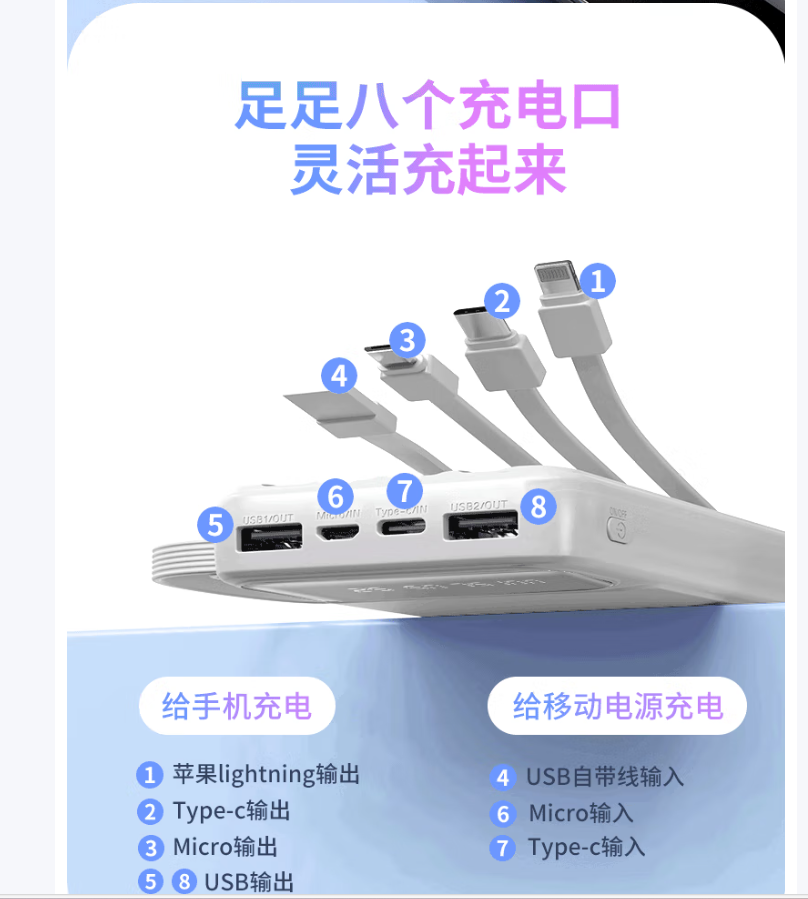 纽曼 自带线2万移动电源 NM-PC20蓝色高清大图